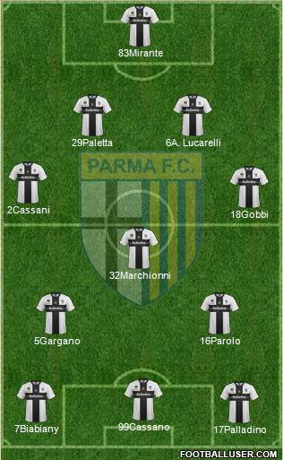 Parma Formation 2014