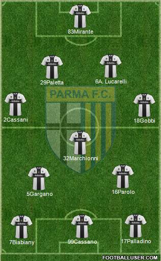Parma Formation 2014