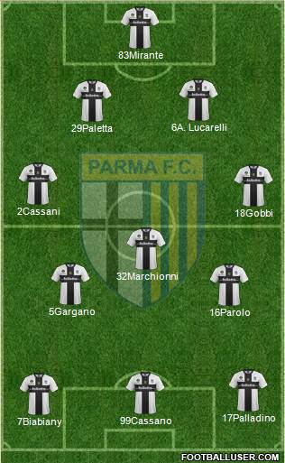 Parma Formation 2014