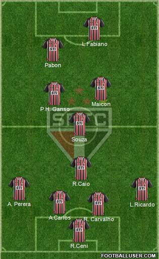 São Paulo FC Formation 2014