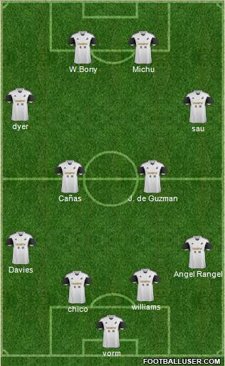 Swansea City Formation 2014