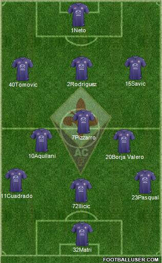 Fiorentina Formation 2014