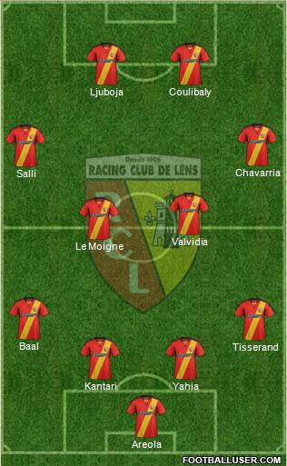 Racing Club de Lens Formation 2014