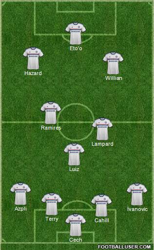 Chelsea Formation 2014