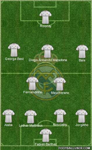 Real Madrid C.F. Formation 2014