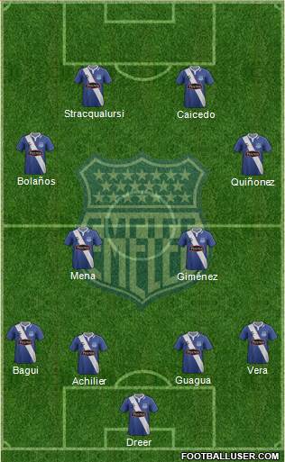 CS Emelec football formation