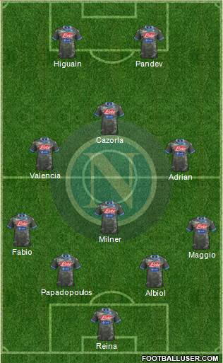 Napoli Formation 2014