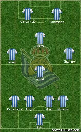 Real Sociedad S.A.D. Formation 2014