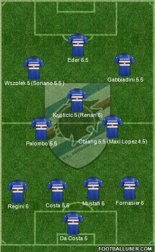 Sampdoria Formation 2014