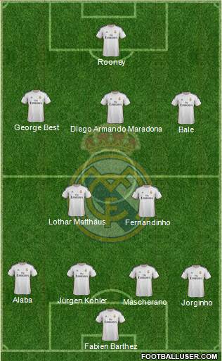 Real Madrid C.F. Formation 2014