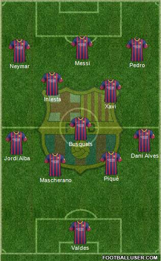 F.C. Barcelona Formation 2014