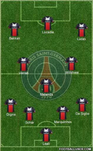 Paris Saint-Germain Formation 2014