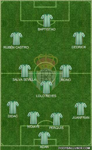 Real Betis B., S.A.D. Formation 2014