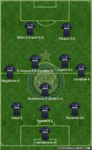 F.C. Internazionale Formation 2014