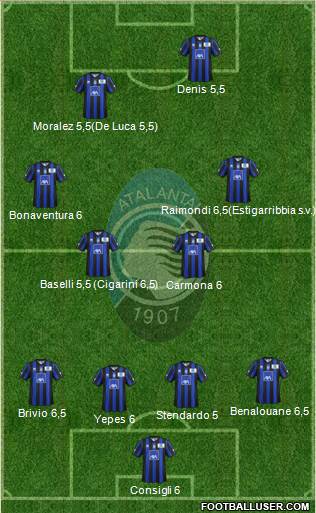 Atalanta Formation 2014