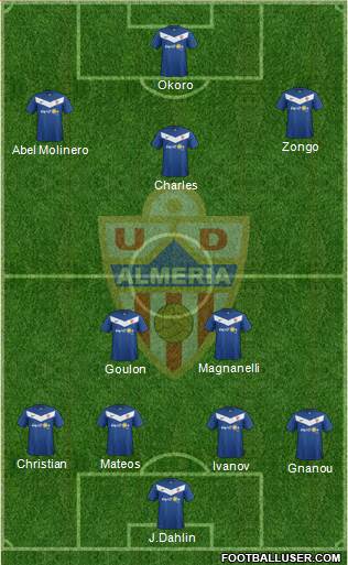 U.D. Almería S.A.D. Formation 2014