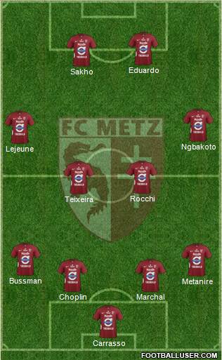 Football Club de Metz Formation 2014