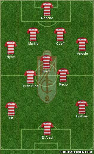 Granada C.F. Formation 2014
