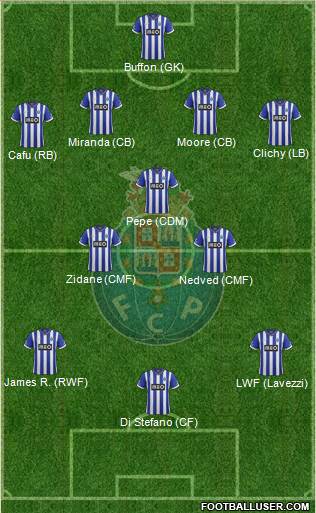 Futebol Clube do Porto - SAD Formation 2014