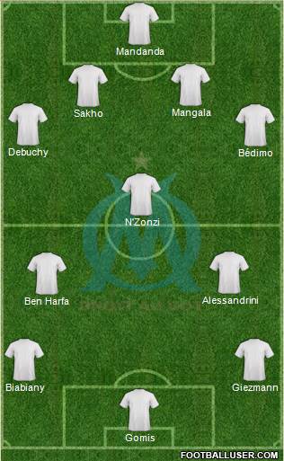 Olympique de Marseille Formation 2014