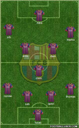 F.C. Barcelona Formation 2014