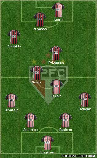 São Paulo FC Formation 2014