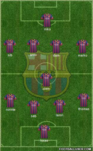 F.C. Barcelona Formation 2014