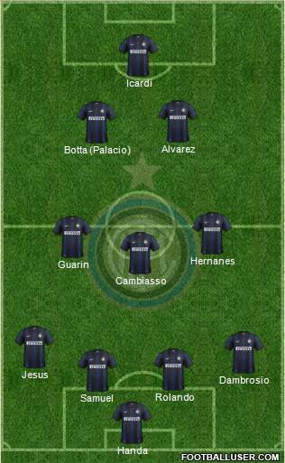 F.C. Internazionale Formation 2014