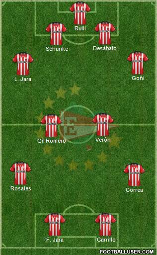 Estudiantes de La Plata Formation 2014