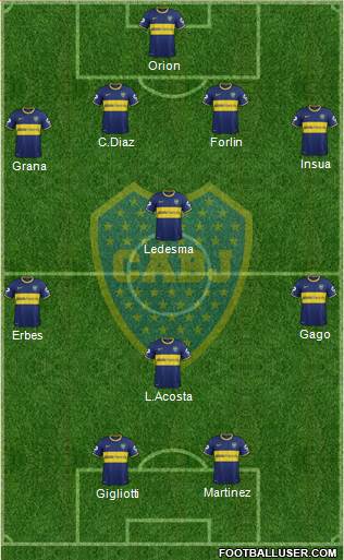 Boca Juniors Formation 2014