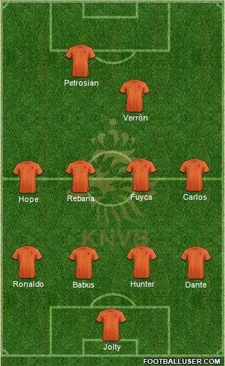 Holland Formation 2014