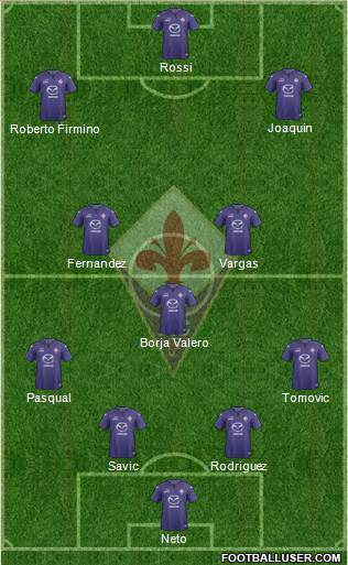 Fiorentina Formation 2014