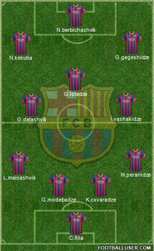 F.C. Barcelona Formation 2014