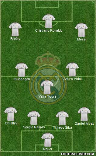 Real Madrid C.F. Formation 2014