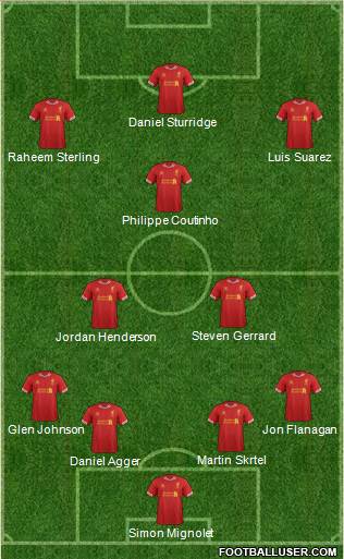 Liverpool Formation 2014