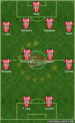 Estudiantes de La Plata Formation 2014