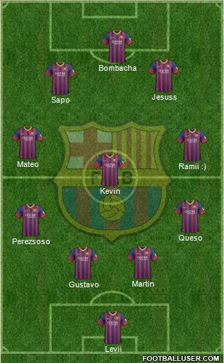 F.C. Barcelona Formation 2014