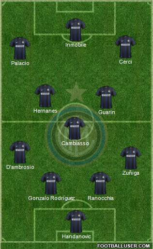 F.C. Internazionale Formation 2014