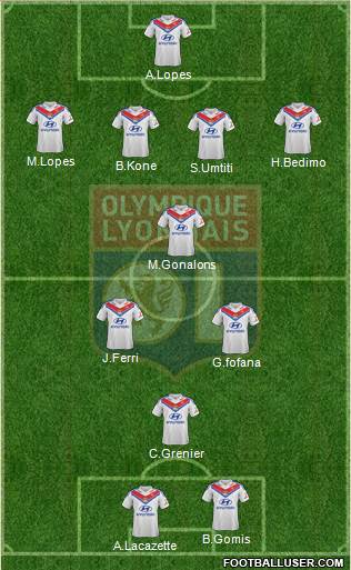 Olympique Lyonnais Formation 2014