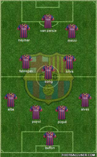 F.C. Barcelona Formation 2014