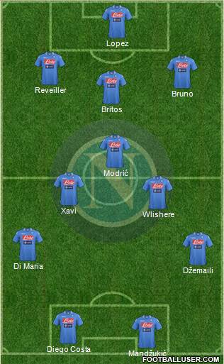 Napoli Formation 2014