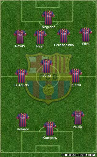 F.C. Barcelona Formation 2014