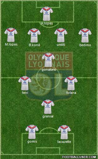 Olympique Lyonnais Formation 2014