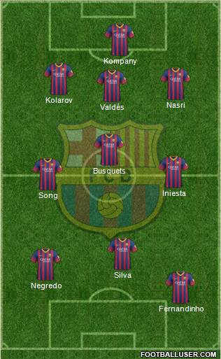 F.C. Barcelona Formation 2014