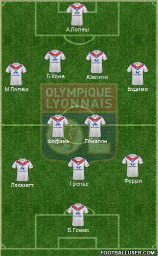 Olympique Lyonnais Formation 2014