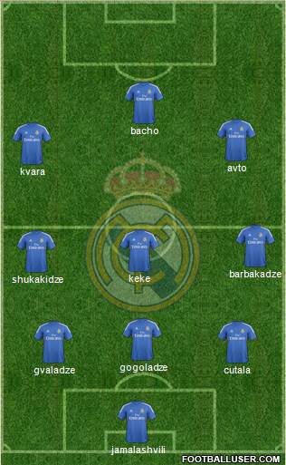 Real Madrid C.F. Formation 2014