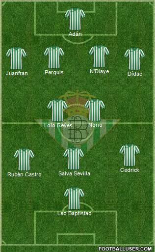 Real Betis B., S.A.D. Formation 2014