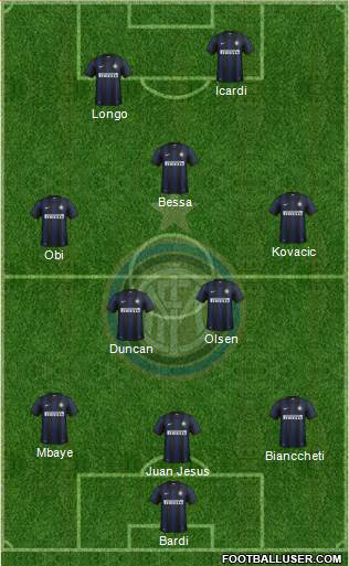 F.C. Internazionale Formation 2014