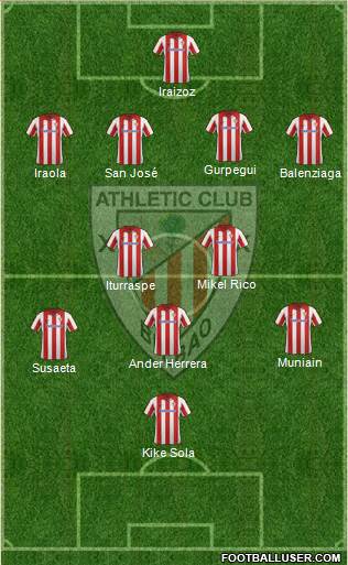 Athletic Club Formation 2014