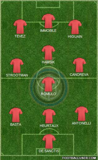 F.C. Internazionale Formation 2014